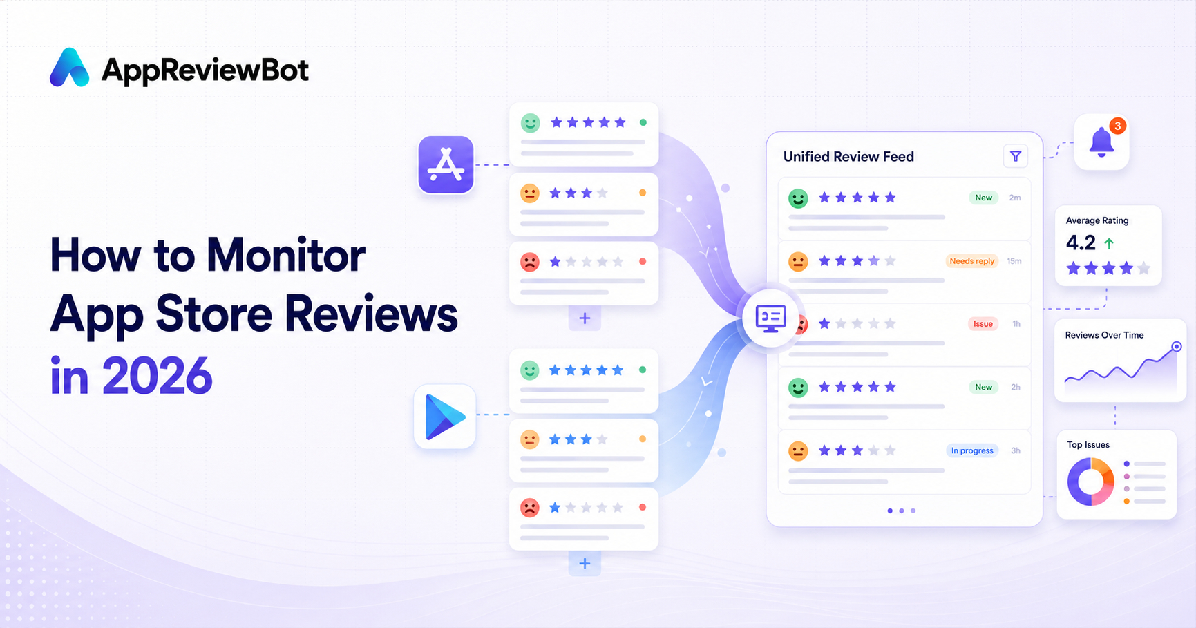 How to Monitor App Store Reviews in 2026