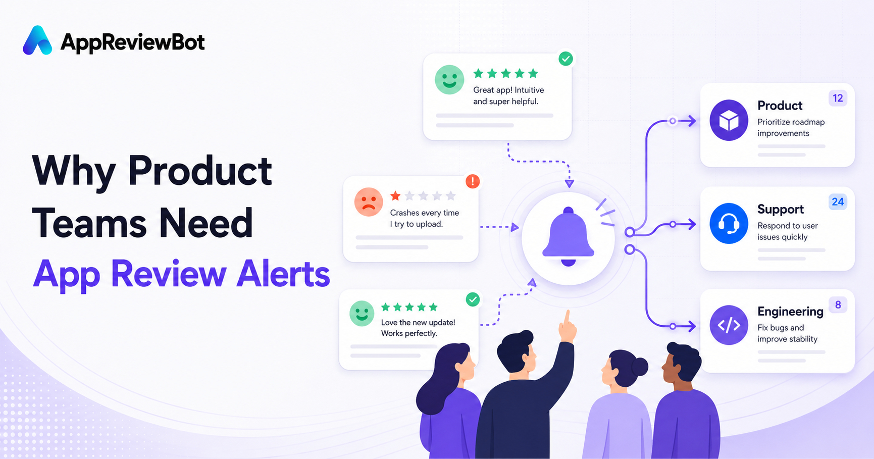 Why Product Teams Need App Review Alerts