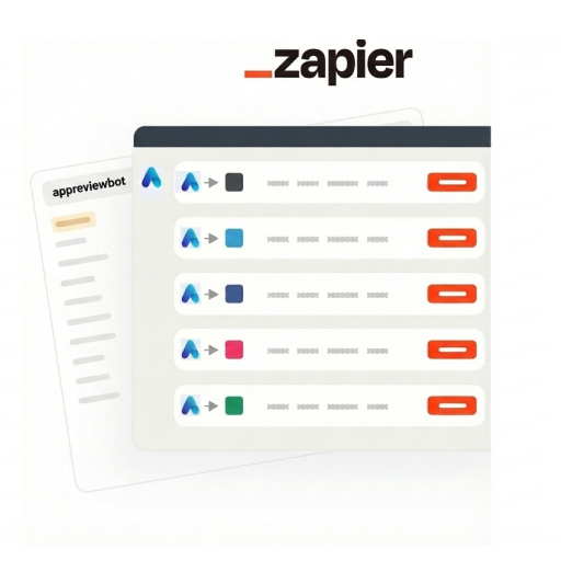 AppReviewBot Zapier-Integration